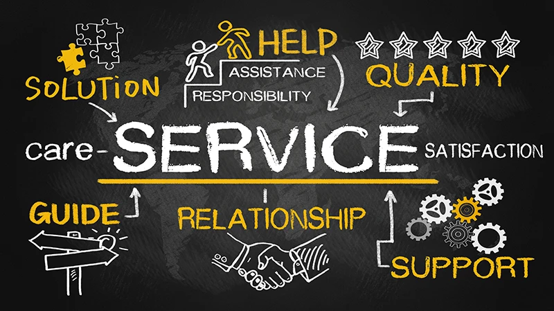 Developing a Service Mentality